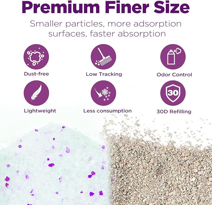 Made4Pets Cat Litter Crystals Kitty Litter Odor Control Crystal Litter Non Clumping No scooping Low Dust, Low Tracking, Lightweight, Dehydrates Waste,Lavender– 13.2 lbs (4 x 3.3 lb Packs)-Mewly Pet