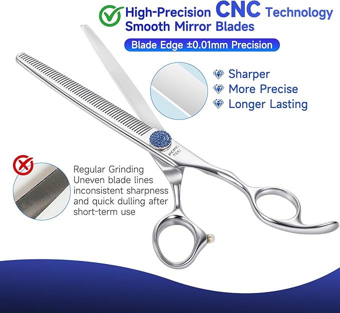7.5'' Dog Grooming Scissors CNC 440C Blades Sharp and Durable Polished Thinning Dog Shears with Blue Diamond Adustable Screws Easy to Use for Groomer and Home User-Mewly Pet