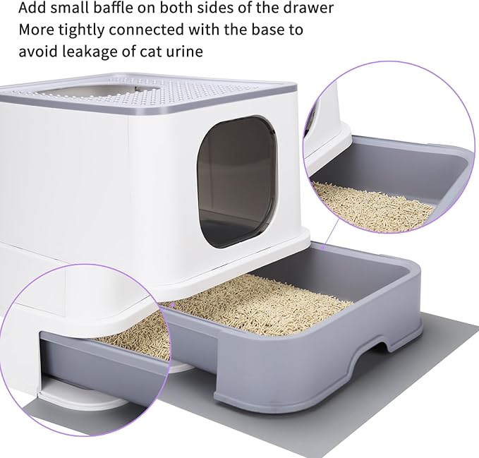 RIZZARI Cat Litter Box Stainless Steel Top-Entry : Leak-Proof Enclosed Design Reduces Odor, for Indoor Cats & Owners (White)-Mewly Pet