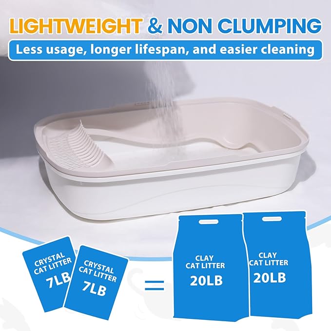 NEWORD Crystals Cat Litter Superior Odor Control 14 lbs Total (2 Pack of 7lb Bags) Soft-On-Paws Low Tracking Dust-Free White Silica Gel, Unscented-Mewly Pet