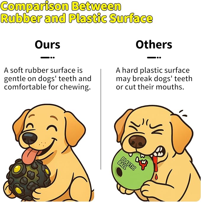 Dog Ball for Aggressive Chewers - Interactive Dog Toy Balls Fun Squeaky Sound to Keep Them Busy, Durable for Small Medium Large Breeds, Rubber Pet Chew Toys, As Seen on TV, Black & Yellow-Mewly Pet