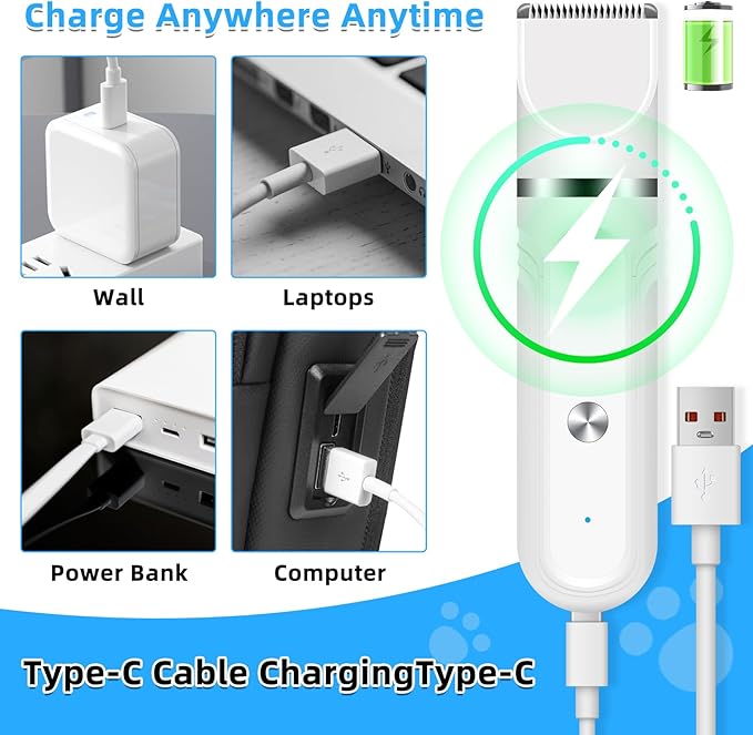 Guinea Pig & Rabbit Grooming Kit 2 in 1 – Cordless Hair Clipper & Nail Grinder for Small Animals– Low-Noise Rechargeable Nail Clippers Electric-Mewly Pet