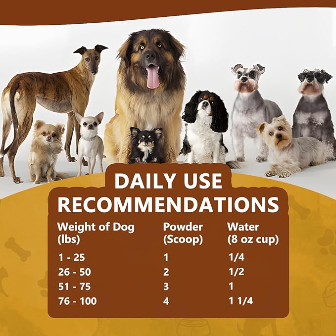 Zammex Grass-Fed Beef Bone Broth Protein Powder for Dogs & Cats - Joint & Bone Support, Healthy Fur Enhancer, Pet Food Topper for Dry & Wet, 10.58oz-Mewly Pet