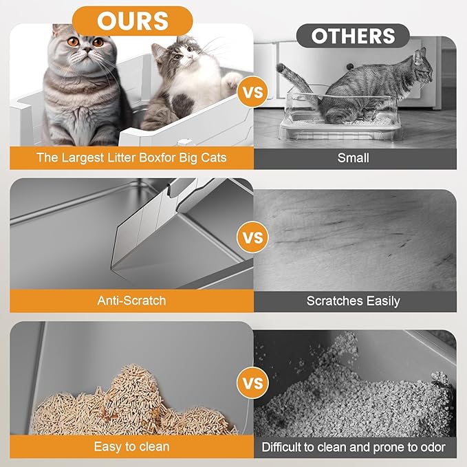 XXXL Stainless Steel Litter Box,Extra Large 28" L x 20" W Metal Litter Box for Big Cats & Multiple Cats with High Sided, Anti-Urine Leakage, Non-Sticky, Easy Cleaning, Include Scoop(White-Mewly Pet