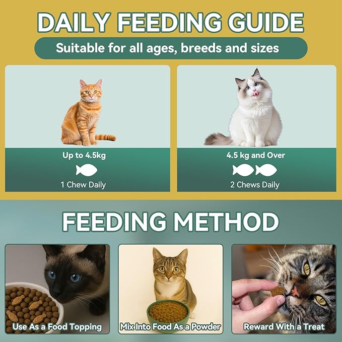 Natural Flea Treatment for Cats Chewables, 200 Soft Treats Flea and Tick Prevention for Cats, Oral Flea Supplement for Kitten Cat, Cat Flea and Tick Treatment, Skin & Coat Support - All Breeds & Ages-Mewly Pet