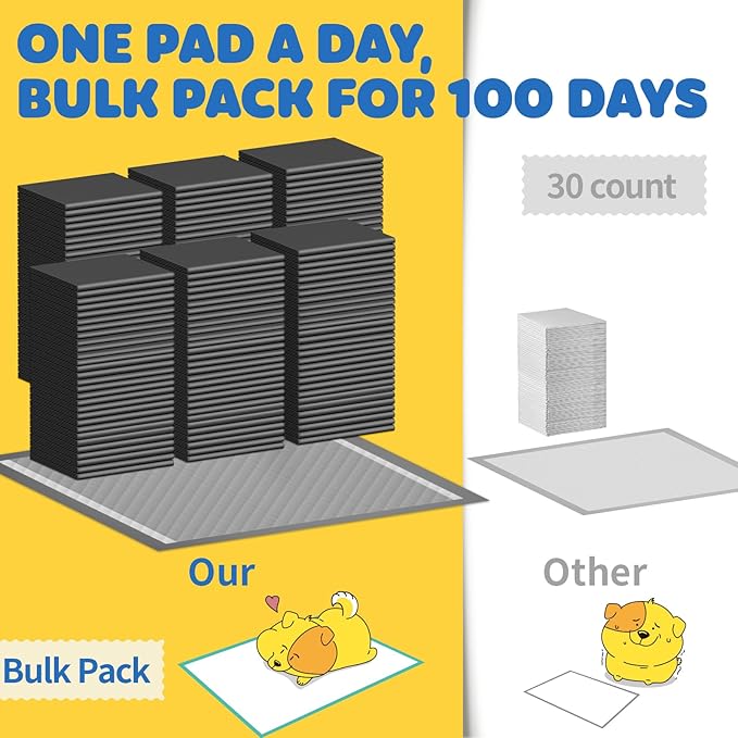100-Pack X-Large Puppy Pads - 34'' x 28'' Pee Pads for Dogs Potty Training with Leak-Proof Quick-Dry Design, 6-Layer Wee Wee Pads for Dogs, Charcoal, Black-Mewly Pet