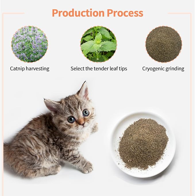 Premium Catnip for Cats & Kittens – Cold-Processed, High Potency Nepetalactone, 100% Pure Leaf-Only Catnip for Toys, Scratchers, Refills, Stimulates Play & Protects Furniture - 45g-Mewly Pet