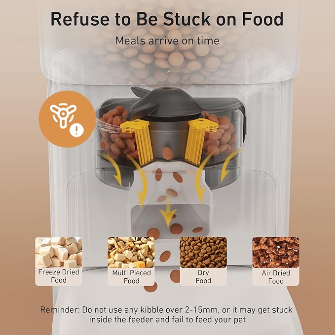 Automatic Cat Feeders, 7L/29 Cups Automatic Dog Feeder with Desiccant Bag, 1-6 Meals Ideal for 2-15mm Dry Food, Suitble for Multiple Pets, Dual Power Supply, Detachable Washable-Mewly Pet