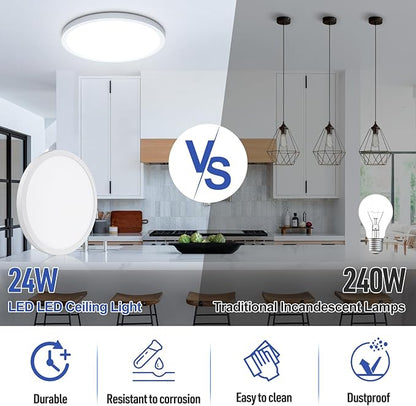 SunRider 4-Pack LED Flush Mount Ceiling Light Fixture, 6000K Cool White, 2400LM, 12 Inch 24W Modern White Round Flat Lamp, 240W Equiv. Non-Dimmable