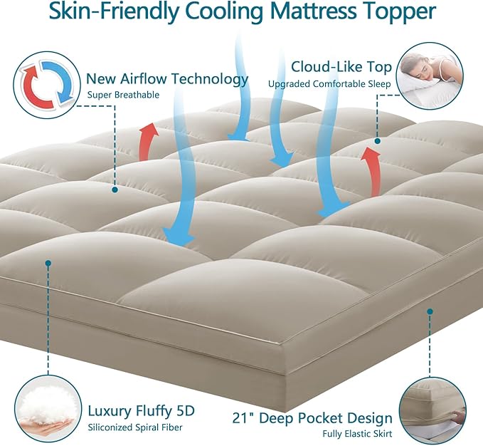 CHOKIT King Mattress Topper, Extra Thick Pillow Top Mattress Pad for Back Pain Relief, Cooling Bed Topper Mattress Cover with 8-21 Inch Deep Pocket