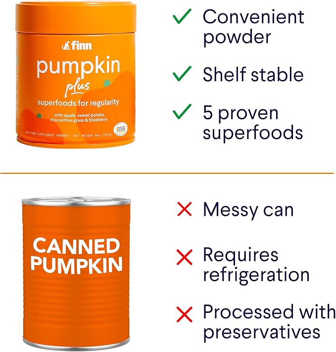 Finn Pumpkin Plus: Daily Digestive Support & Fiber-Rich Topper for Dogs | Promotes Regularity & Gut Health with Superfoods-Mewly Pet