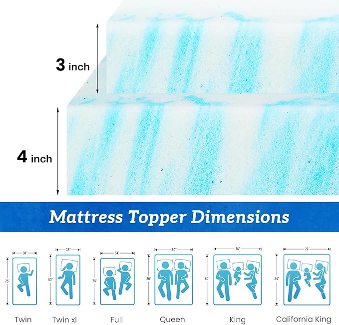 Sweetcrispy Mattress Topper Full, 4 Inch Thick Memory Foam Gel Infused Cooling Toppers Pad for Full Size Bed, Sleeper Sofa, RV, Camper, CertiPUR US Certified, Ventilated and Breathable, Blue