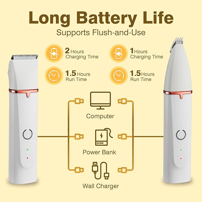 2025 New Petium 4-in-1 Dog Grooming Clippers Kit-Quiet Dog Nail Grinder & Paw Trimmer,Low Noise Cordless Pet Shaver for Small Dogs & Cats,USB-Rechargeable, 6 Guide Combs-Mewly Pet