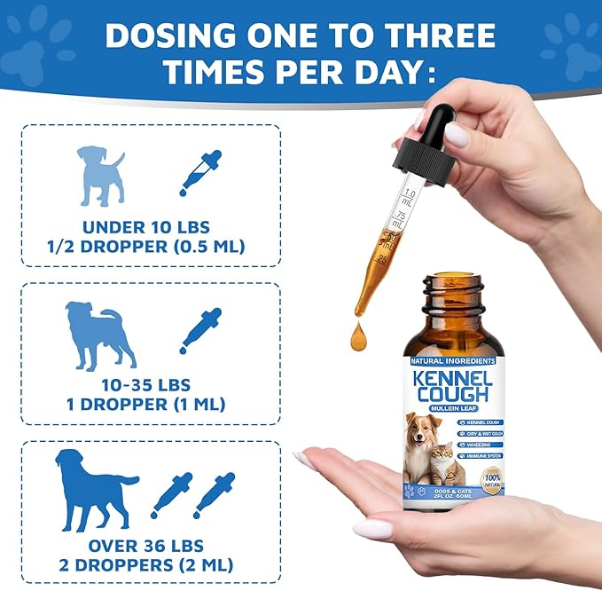 Kennel Cough Herbal Drops for Dogs & Cats,Dog Cough Treatment,Dog Cough Suppressant,Kennel Cough for Dogs,Coughing Treatment Liquid,Cough Treatment for Cats,Natural Cough Supplement for Cat-Mewly Pet