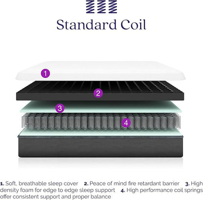 Signature Sleep 6” Coil Mattress made with CertiPUR-US® certified foam , Twin,White