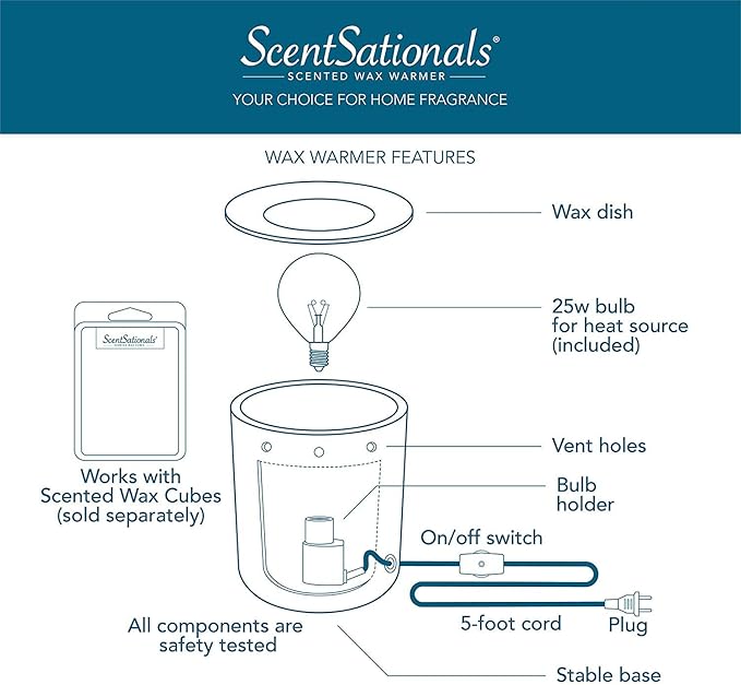 Scentsationals Wax Melt Warmer, Wax Warmer for Scented Wax Melts - Spring Collection Farmers Market - Candle Wax Melter for Fragrance Cubes and Tarts