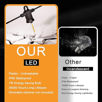 Outdoor String Lights, 50FT Patio Lights Outdoor Waterproof with 27 Shatterproof G40 Globe Bulb(2 Spare), Connectable Dimmable LED String Lights for Outside Backyard Porch Balcony Party, 2700K