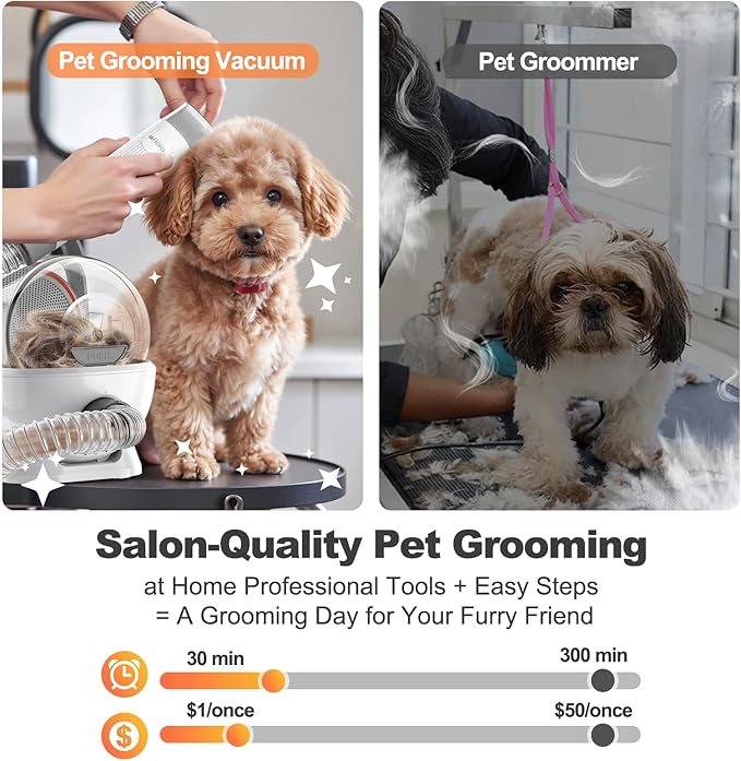 Afloia 6-in-1 Dog Grooming Kit, Pet Grooming Vacuum for Shedding, Dog Hair Vacuum with Clipper Nail Trimmer Grinder, Pet Brush Groomer at Home, Low Noise Cats Hair Remover, 1.5L Dust Cup, White-Mewly Pet