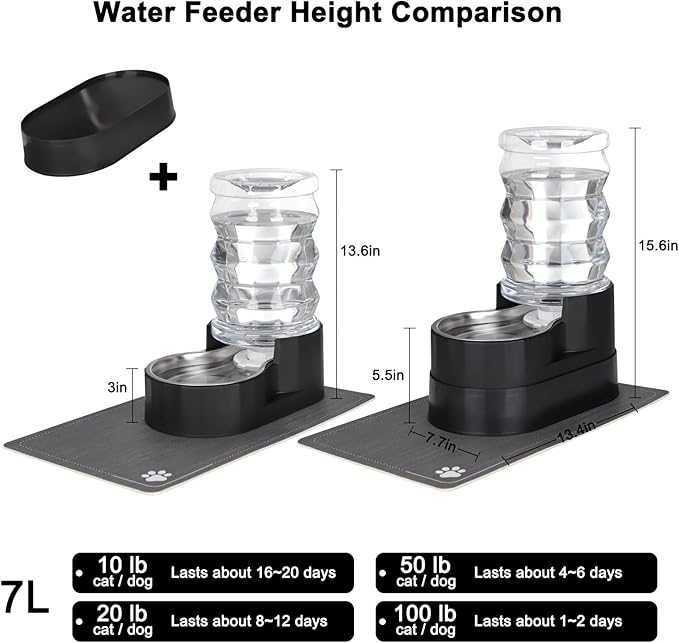 RIZZARI Automatic Cat Water Dispenser: Black 7L Elevated Fountain - Stainless Steel Gravity Feeder - Splash Guard Mat-Mewly Pet