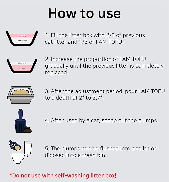 I AM TOFU - Tofu Cat Litter, Natural, Flushable, Dust Free Extra Clumping Pellet Litter (10 lb Bag, Charcoal)-Mewly Pet