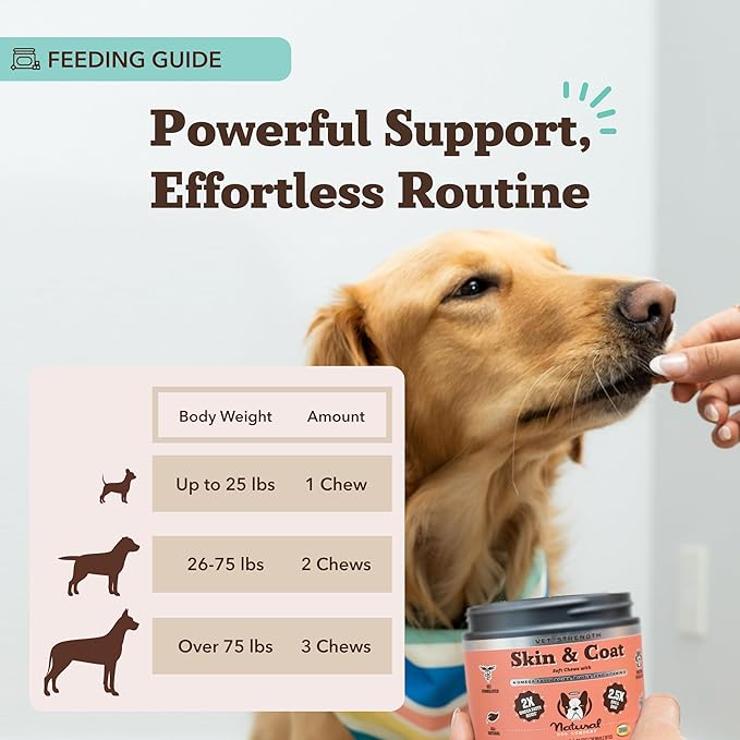 Natural Dog Company Omega Skin & Coat Chews, Vet Strength Supplement, Itchy Skin Relief, Moisture Balance & Coat Hydration, Biotin & Vitamin E, Dry Skin Care, Vet-Recommended, USA Made, 90 Ct-Mewly Pet