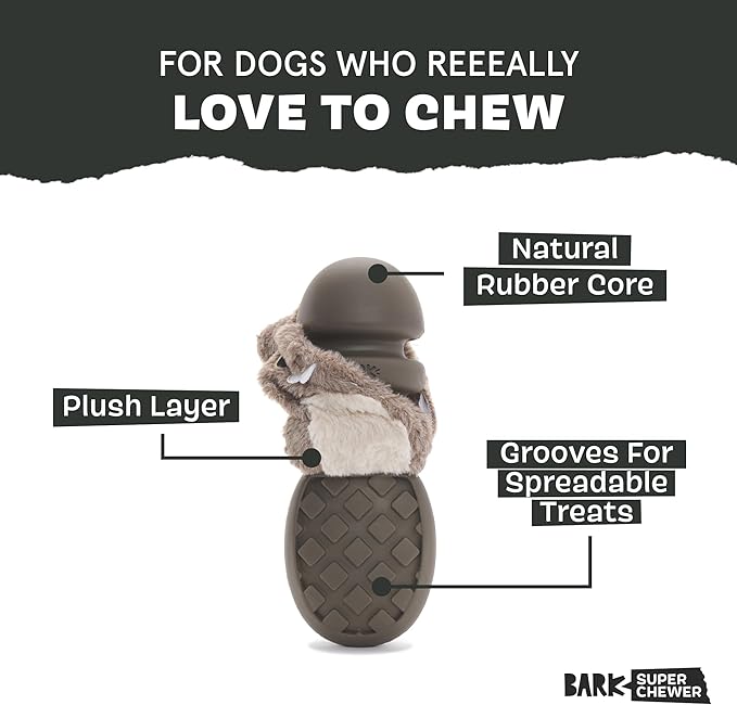 Barkbox Buck Wild Super Chewer Dog Toy for Medium to Large Dogs, Perfect for Dogs Who Love Gnawing, Shredding and Tough Playtime Fun-Mewly Pet
