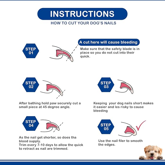 Candure Dog Nail Clippers for Pet Grooming - Professional Cat Nail Trimmers Suitable for Small to Medium Breeds with a Safety Guard & Nail File-Mewly Pet