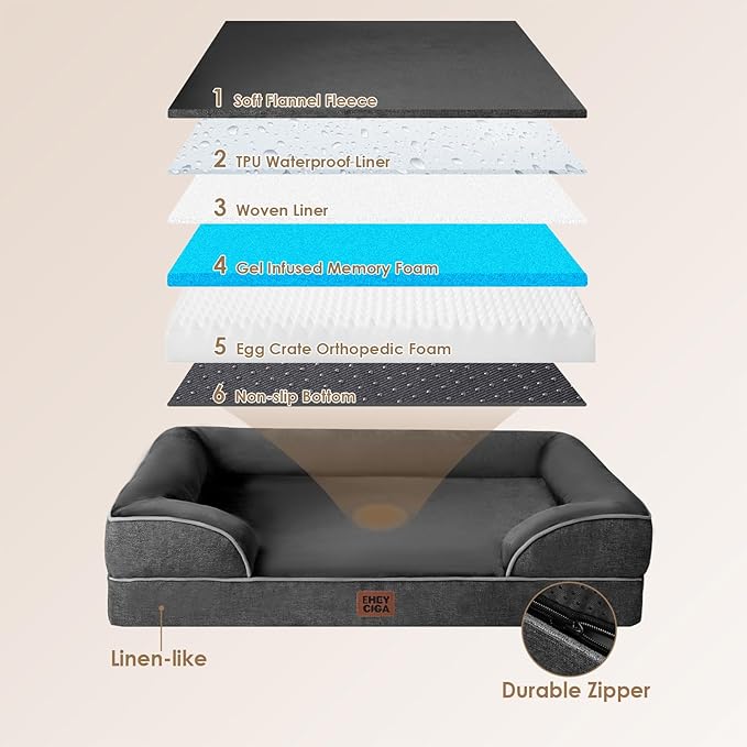 EHEYCIGA Orthopedic Dog Beds for Extra Large Dogs, Waterproof Memory Foam XL Pet Bed with Sides, Non-Slip Bottom and Egg-Crate Foam Big Dog Couch Bed with Washable Removable Cover, Dark Grey-Mewly Pet