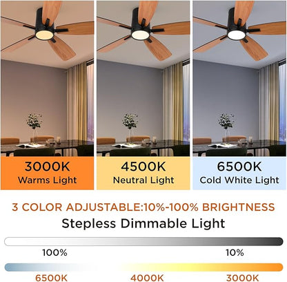 TALOYA 42 inch Ceiling Fans with Lights,Ultra Quite Low Profile Ceiling Fan with Light and Remote Control,Flush Mount, Reversible, Dimmable,Modern Ceiling Fan for Bedroom Kids Room Black