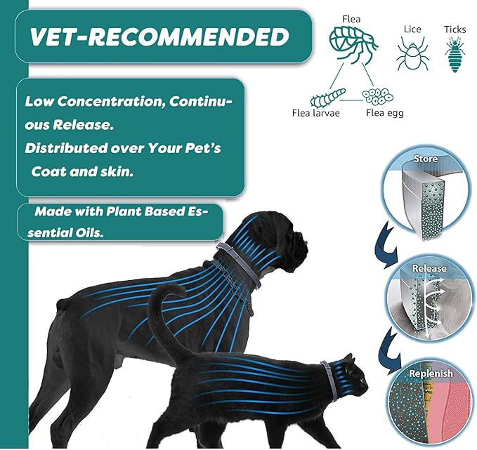 Flea and Tick Collar for Cats - Offers 12-Month Protection, Crafted with Premium Plant Oils, Waterproof, Natural, Safe for Kittens, Includes Free Comb and Tweezers, 13.8 in (2 Packs)-Mewly Pet