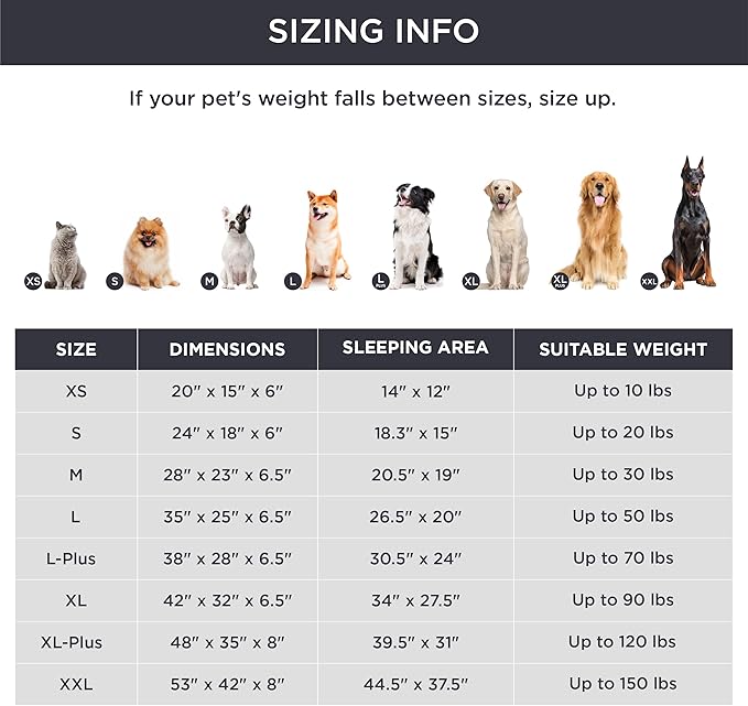 Bedsure Orthopedic Dog Beds for Small Dogs - Washable Small Dog Cat Bed Waterproof, Comfort Pet Couch Sofa with Washable Removable Cover, Pets Bed with Nonskid Bottom, Blue Navy, 24"-Mewly Pet