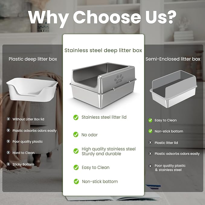 Enclosed Stainless Steel Cat Litter Box with Lid, Oversize Metal Litter Box for Multi Cats, XXXL Supersize Cat Toilet with High Side, Non-Stick, Anti-Leakage, Odorless, with Litter Mat & Litter Scoop-Mewly Pet