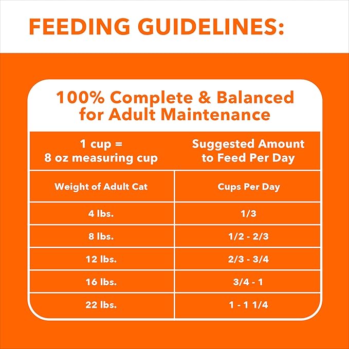 IAMS Proactive Health Adult Urinary Tract Health Dry Cat Food with Chicken, 7 lb. Bag-Mewly Pet