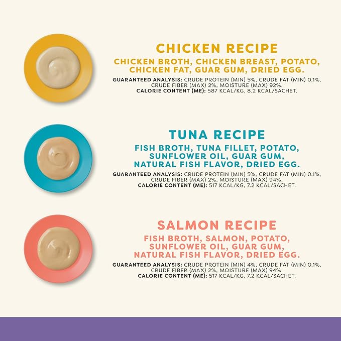 Applaws Lickable Cat Treats, Natural Grain-Free Purée, Limited Ingredient Variety Pack with Chicken, Tuna & Salmon Squeeze Up Treats (50 x 0.5oz Sachet Tub)-Mewly Pet