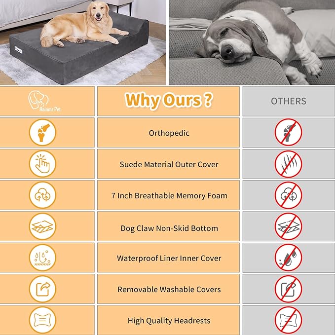 Orthopedic Dog Beds for Large Dogs, 7" Memory Foam Dog Beds with Waterproof Liner, Chew Proof Microsuede Cover, Removable and Washable, Nonskid Bottom, 52"x36" XL Grey-Mewly Pet