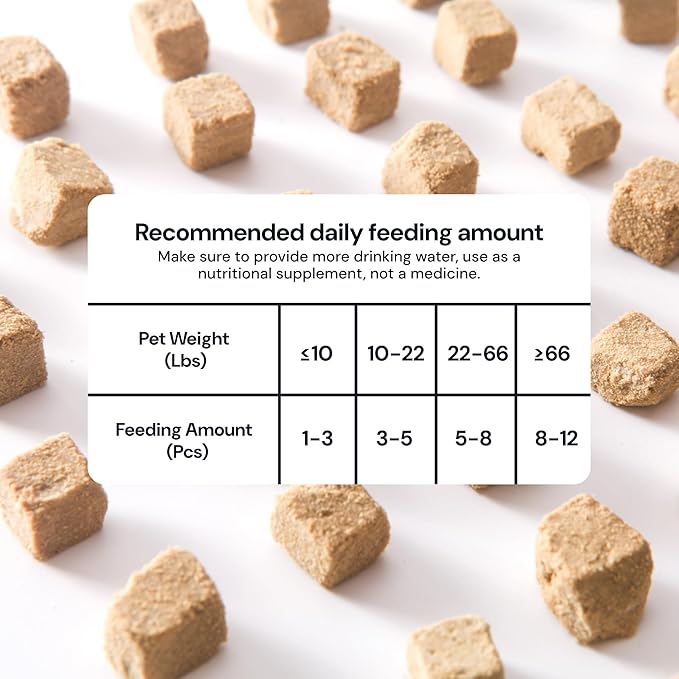 MalsiPree Calming Chews for Dogs - 145 pcs Salmon - Helps Regulate Mood - Anxiety Relief Treats - No Sedative Effect - Freeze Dried - with Passion Flower & Melatonin-Mewly Pet