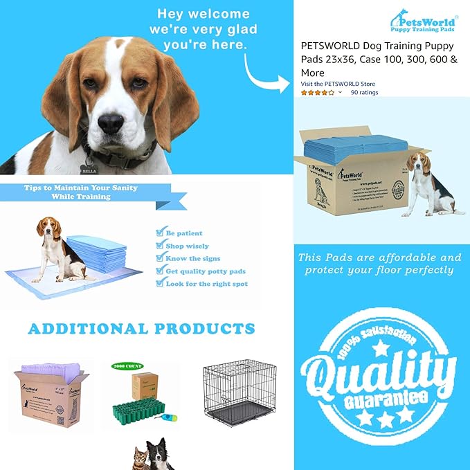 PETSWORLD Puppy Pads, 23x36 Inch, 2400 Count - Puppy Pee Pads for Dogs, Tear Resistant, Economy Value, Super-Absorbent Polymer Gel Core, Perfect for Puppies, Smaller Dogs-Mewly Pet