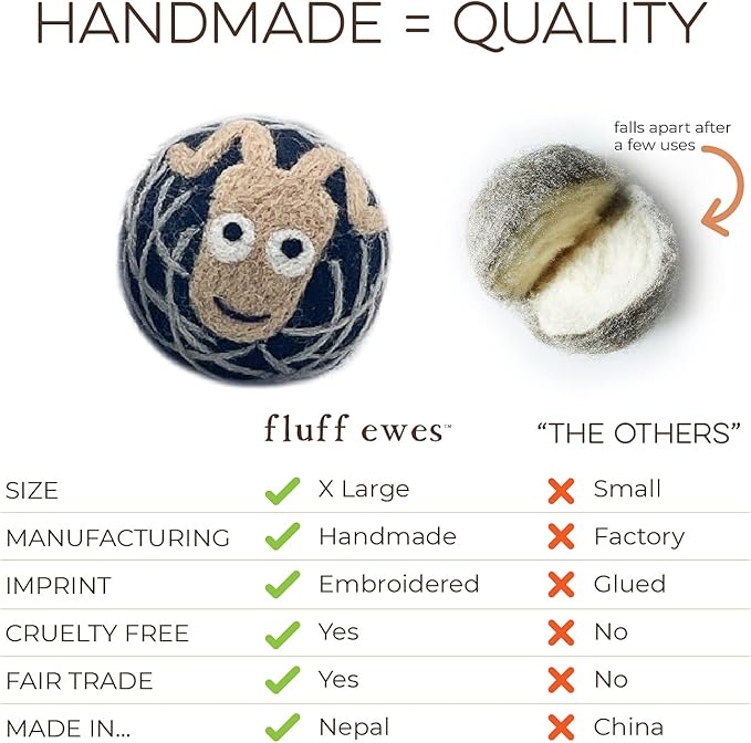 Fluff Ewes Wool Dryer Balls 3 Pack Premium New Zealand Wool Laundry Balls for Dryer, No Static Dryer Balls Laundry Reusable Cute - XL Wool Dryer Balls Cute, Baby Dryer Balls for Dryers - Darks-Mewly Pet