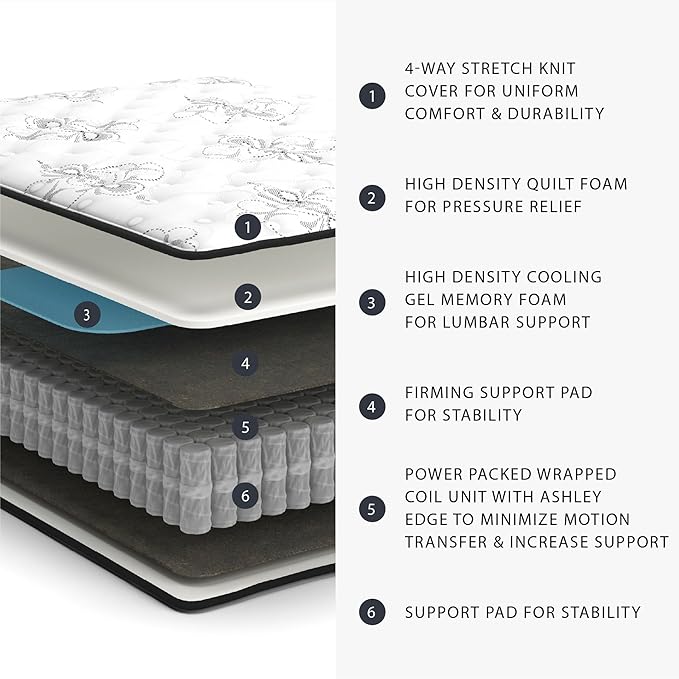 Signature Design by Ashley Full Size Chime 10 Inch Medium Firm Hybrid Mattress with Cooling Gel Memory Foam for Pressure Relief, Fiberglass Free, Mattress In A Box