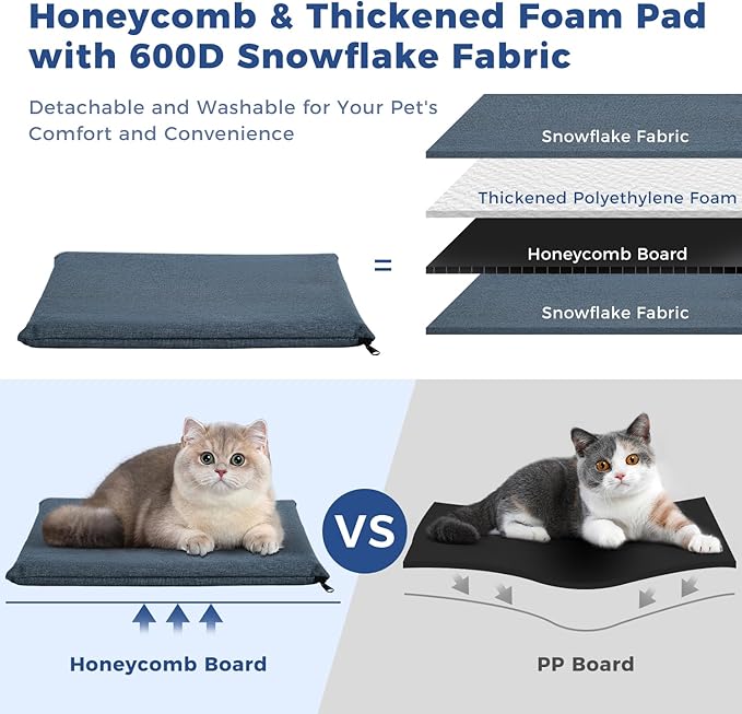 Apollo Walker Dog & Cat Carrier Backpack for 4-15lb Pets - Ventilated Safe Design with Padded Back Support, Breathable Mesh Pet Backpack for Hiking, Travel, Outdoor (Navy)-Mewly Pet