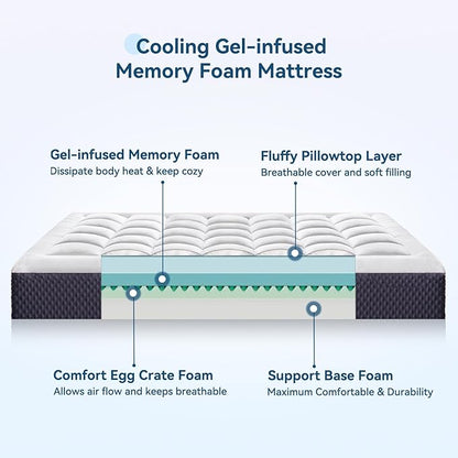 ONENICE 8 Inch Twin Mattress for Single Bed, Breathable Gel-Memory Foam Plus Pillowtop Mattress in a Box for Pressure Relief, CertiPUR-US Certified, Fiberglass-Free