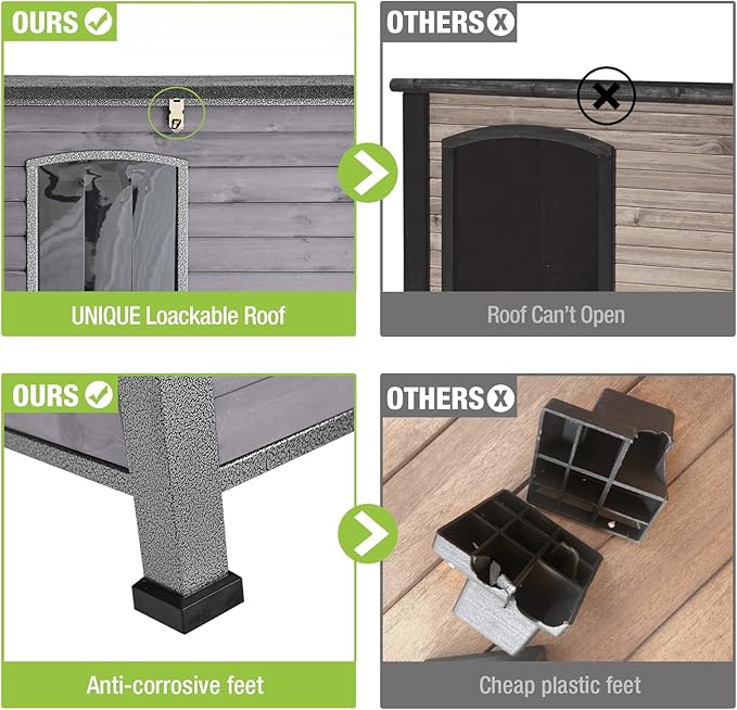 GUTINNEEN Chew Proof Dog House with Metal Iron Frame Outdoor Dog Kennel for Small Medium Large Indoor Dog Cage (33.5" L,Grey Color)-Mewly Pet