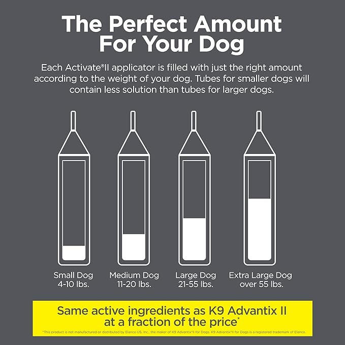TevraPet Activate II Flea and Tick Prevention for Dogs | 4 Count | Extra Large Dogs 55+ lbs | Topical Drops | 4 Months Flea Treatment-Mewly Pet