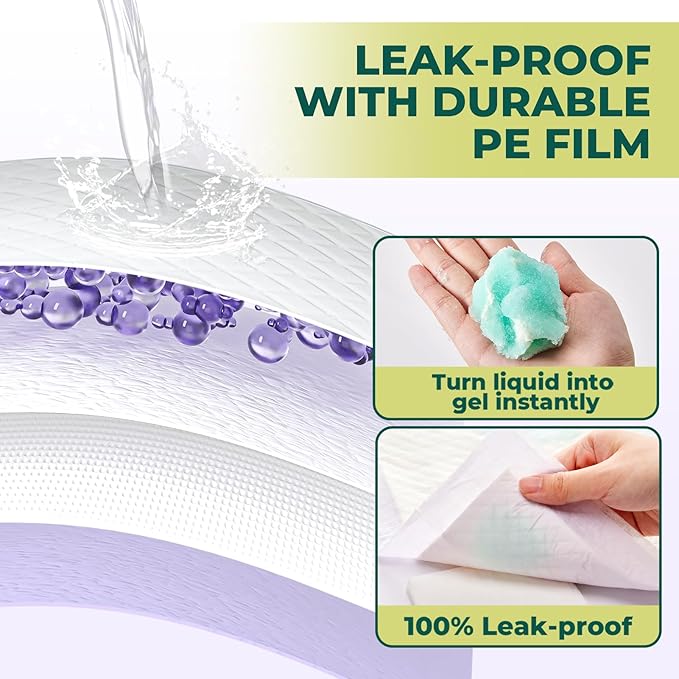 Cat Pads Refills for Tidy Cats Breeze Litter System - Super Absorbent 6-Layer Pads for Odor Control, Lavender Scented - 16.9" x 11.4" - Pack of 20 Litter Box Replacement Pads-Mewly Pet