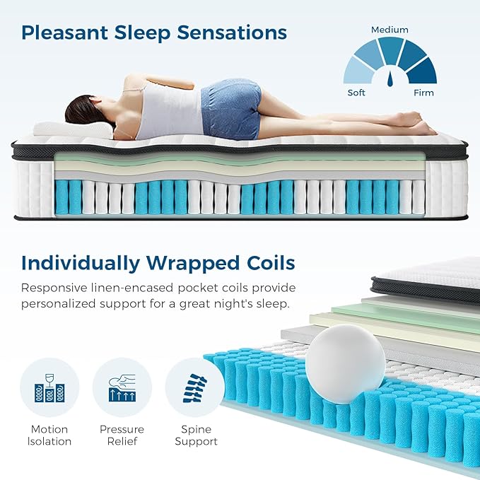 Inofia Twin XL Size Mattress, 14 inch Hybrid Twin XL Mattress in A Box,Ultra Comfort Memory Foam Layer, Medium Feels, Cooling Breathable Cover,Low Motion Transfer Supports for Any Sleep Position