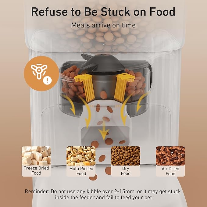 7L/29 Cups Automatic Dog Feeder, 5G WiFi Auto Cat Feeder with Desiccant Bag, Cat Food Dispenser, App Remote Feeding, Stainless Steel Bowl, Dual Power Supply, Ideal for 2-15mm Dry Food-Mewly Pet