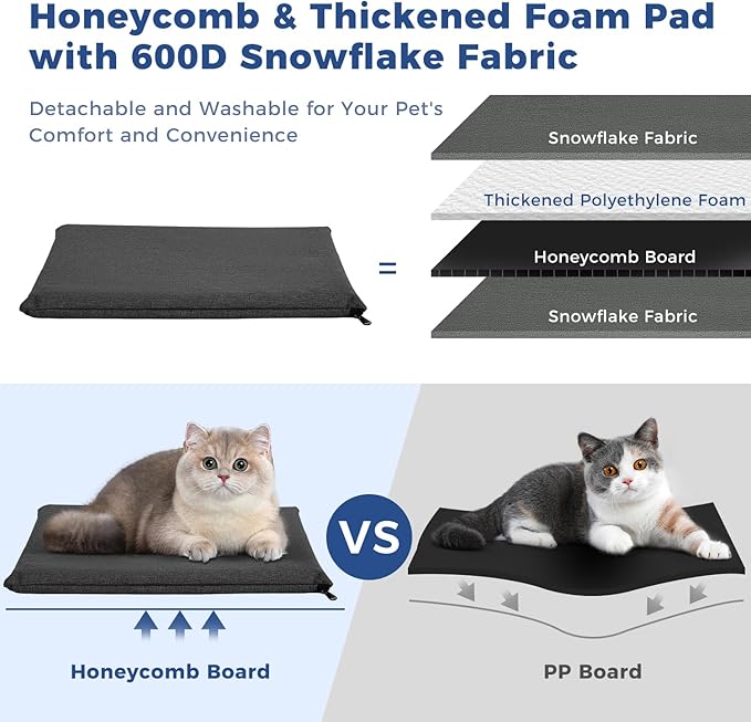 Apollo Walker Dog & Cat Carrier Backpack for 4-15lb Pets - Ventilated Safe Design with Padded Back Support, Breathable Mesh Pet Backpack for Hiking, Travel, Outdoor (Black)-Mewly Pet