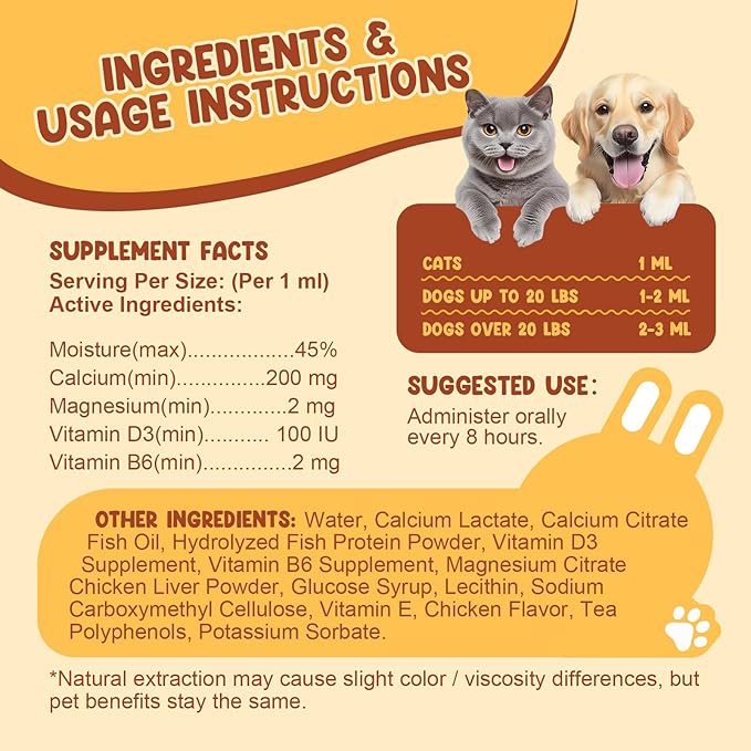 Oral Calcium for Dogs & Cats, Puppy Whelping Supplies-Supporting Milk Production & Efficient Labor, Daily Dog Calcium Supplement for Rapid Absorption & Recovery, 1 Oz-Mewly Pet