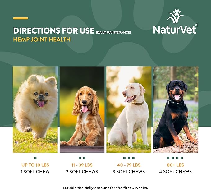 NaturVet Hemp Joint Health Hip & Joint Support Dog Supplement – Soft Chew Supplements for Dogs with Glucosamine, MSM, Chondroitin, Omega 3, Vitamins, Antioxidants – 240 Ct.-Mewly Pet