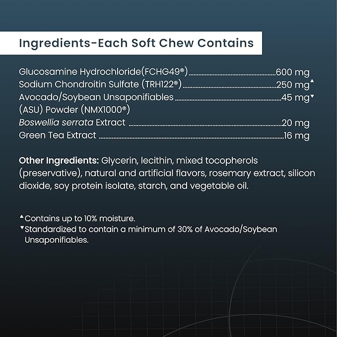 Nutramax Dasuquin for Small to Medium Dogs, Joint Health Supplement, Contains Glucosamine for Dogs, Plus Chondroitin, ASU and More, Supports Healthy Joints, Soft Chews, 84 Count-Mewly Pet
